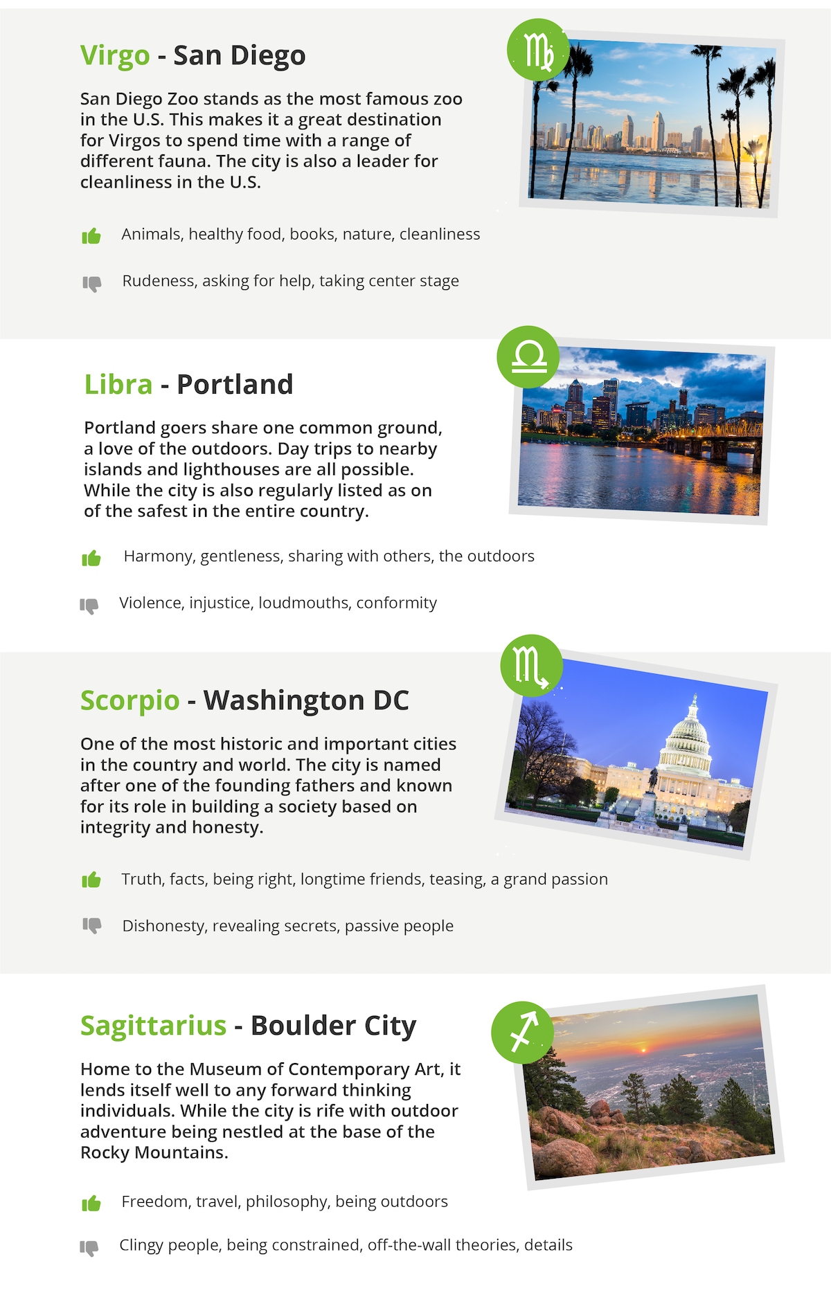 Best
U.S. Cities to Visit For Your Star Sign